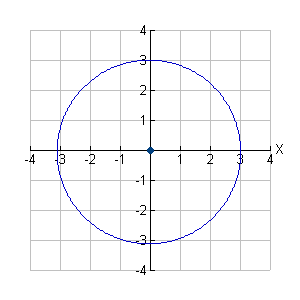 mt-5 sb-6-Equations of Circlesimg_no 50.jpg